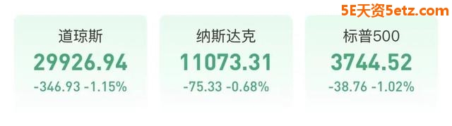 新能源该清仓了吗？-3.jpg