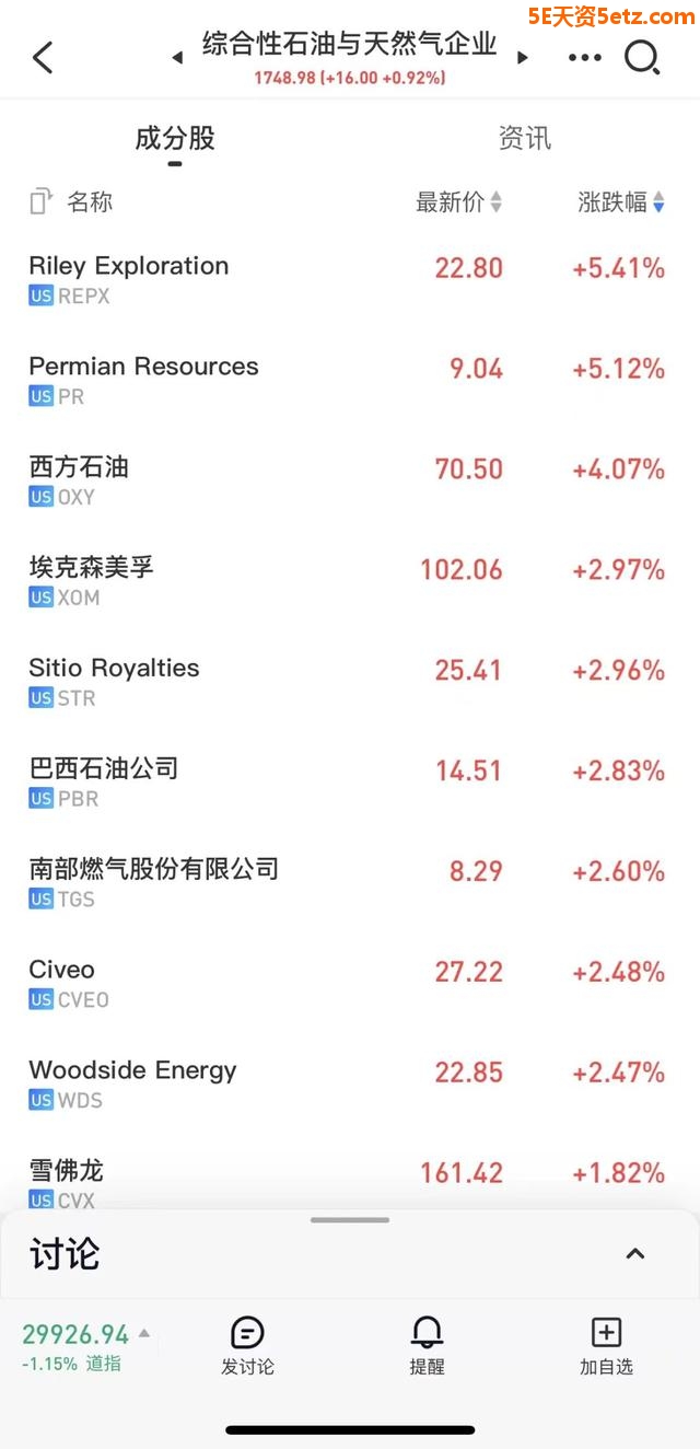 新能源该清仓了吗？-4.jpg