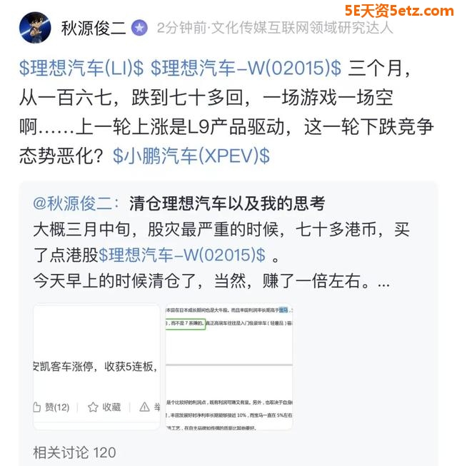 新能源该清仓了吗？-2.jpg