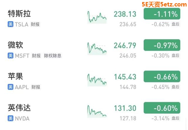 新能源该清仓了吗？-5.jpg