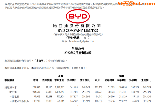 新能源该清仓了吗？-8.jpg
