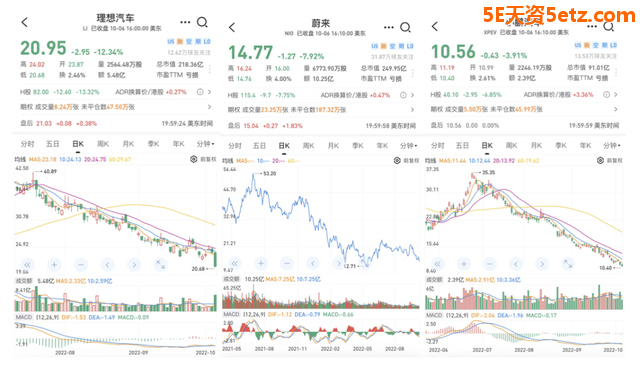 新能源该清仓了吗？-9.jpg