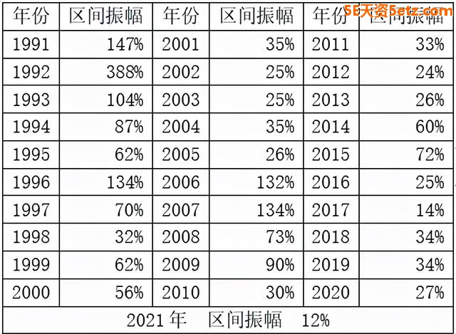 风格切换与板块轮换-2.jpg
