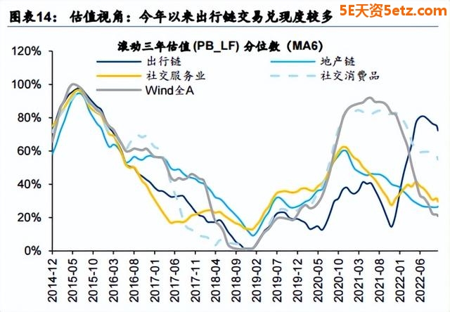 A股三大利空落地，​关注“重启”交易主线！（附股）-3.jpg