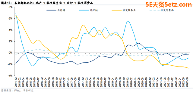 A股三大利空落地，​关注“重启”交易主线！（附股）-4.jpg