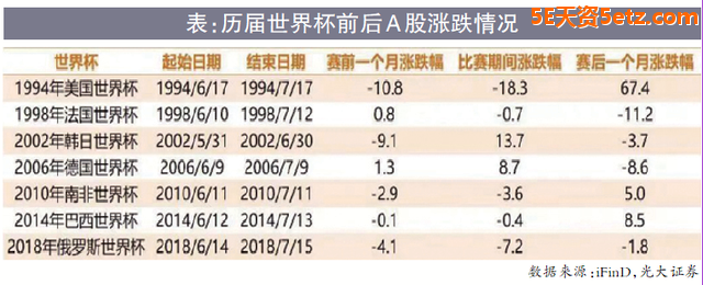掘金世界杯之十大潜力股-2.jpg