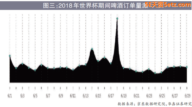 掘金世界杯之十大潜力股-5.jpg