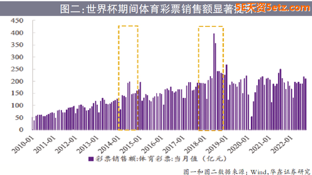 掘金世界杯之十大潜力股-4.jpg