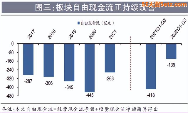 环保：板块估值寻底结束-4.jpg
