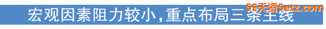 中报业绩窗口期，重点布局三主线-11.jpg