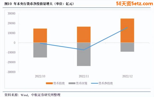 六大信号显示“复苏牛”行情或已启动！-2.jpg