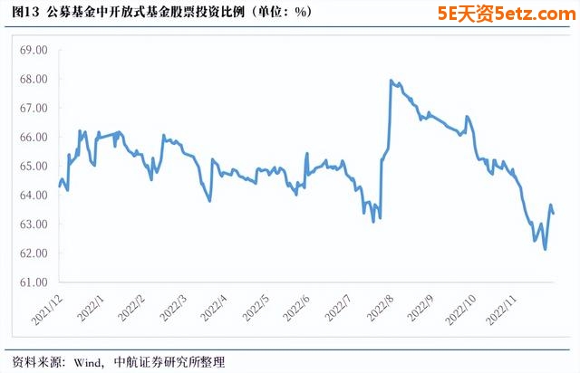 六大信号显示“复苏牛”行情或已启动！-3.jpg