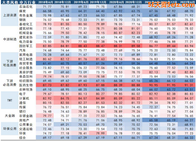 2023年哪些行业值得投资？（含股）-4.jpg