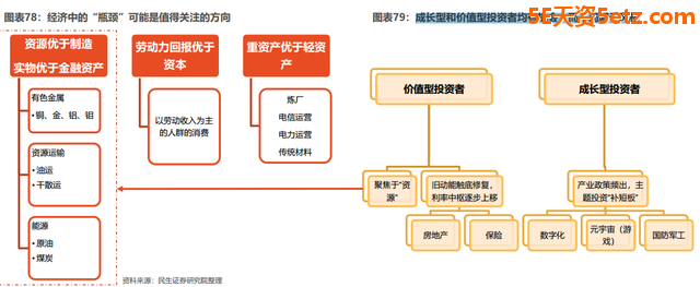 2023年哪些行业值得投资？（含股）-14.jpg