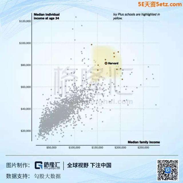步长制药的丑闻与美国名校的秘密-6.jpg