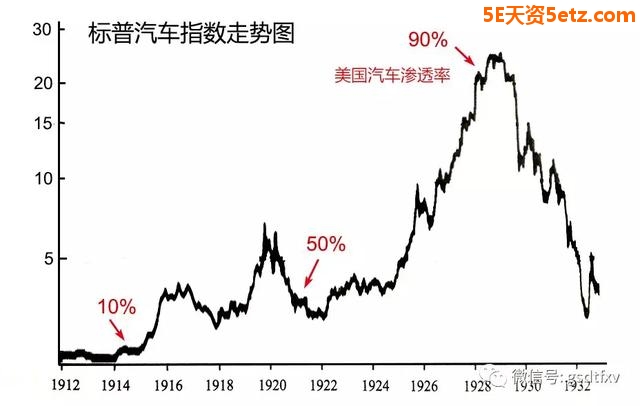 普通人改变命运的第八次机会在哪里（下）-2.jpg