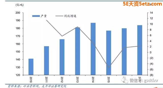 水泥之骨料：中小企业淘汰出局 海螺华新加速入场-2.jpg