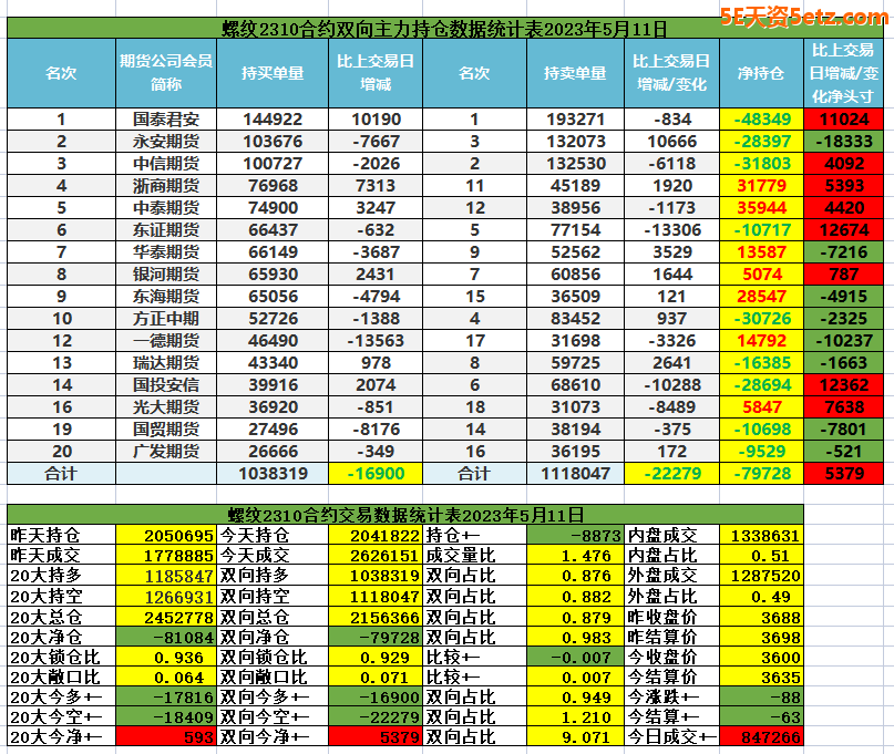 645cae2a87b33.png