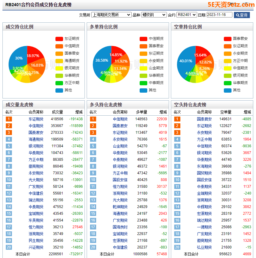 6555dc5b6783a.png