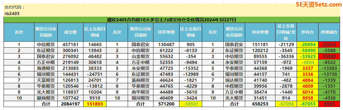 6603ddaf09107.png