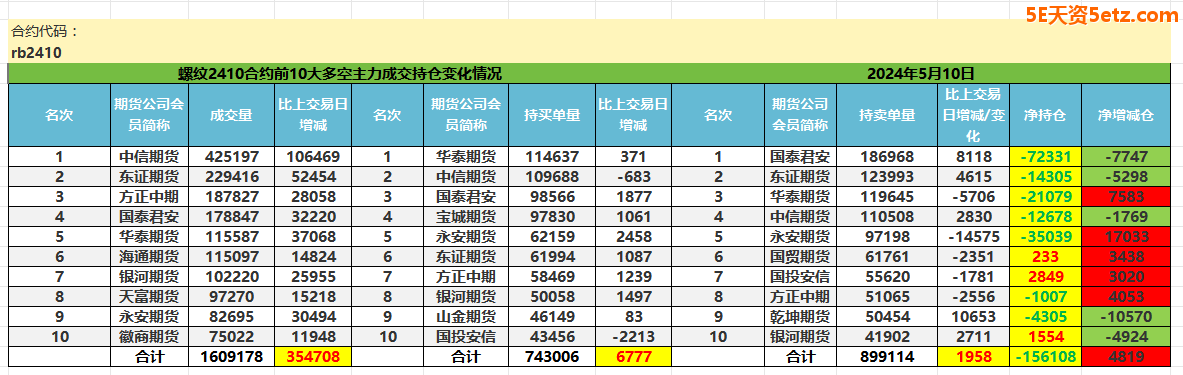663ccb5a10478.png