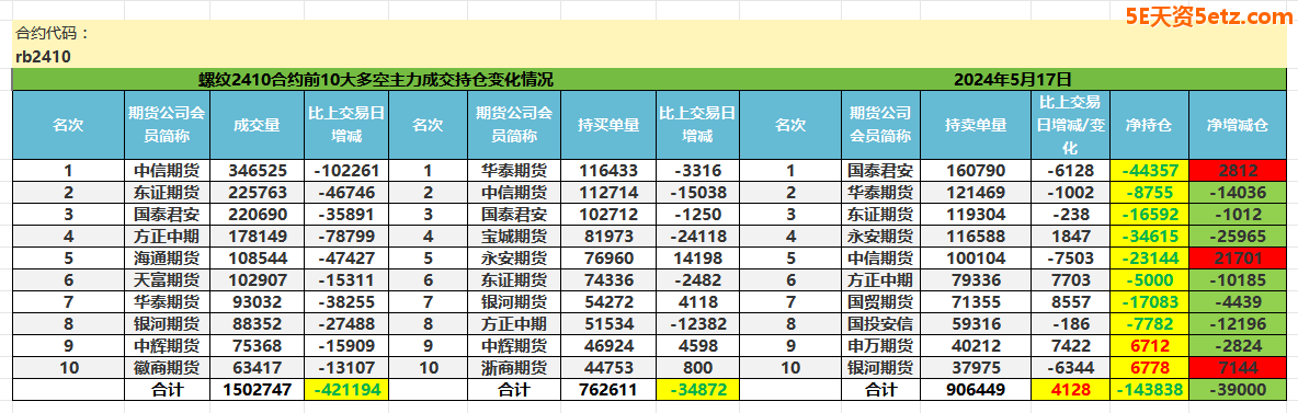 6645fc64778d8.png